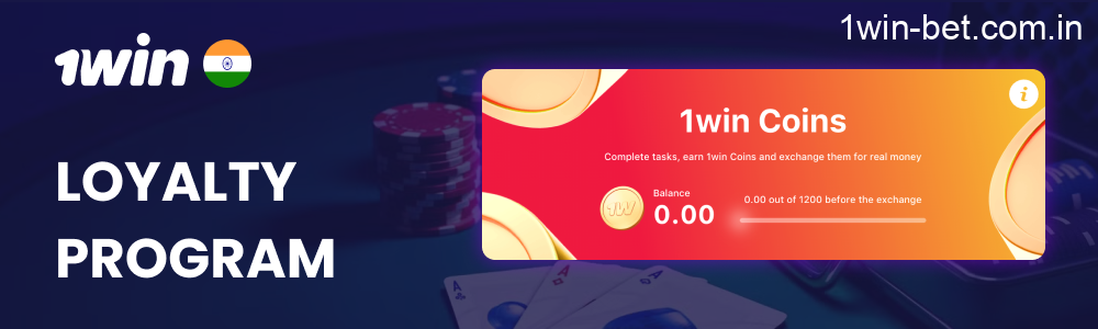 Loyalty Program in 1win India