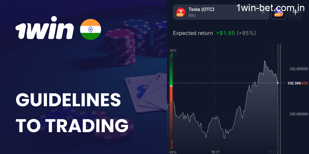 Guidelines to Trading in 1win for Indian Players